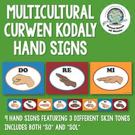 Multicultural Kodaly Hand Signs Posters